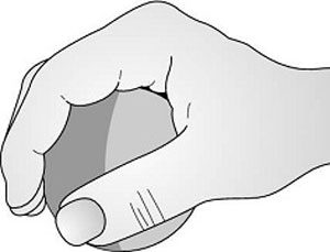 Đặt tay chơi đàn trên Piano thế nào là chuẩn (1)